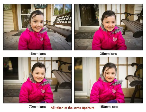 lens comparison5pt6 1